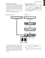 Предварительный просмотр 37 страницы Yamaha DSP-AX1600 Service Manual