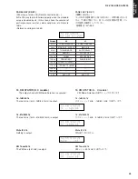 Предварительный просмотр 43 страницы Yamaha DSP-AX1600 Service Manual