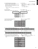 Предварительный просмотр 45 страницы Yamaha DSP-AX1600 Service Manual