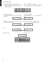 Предварительный просмотр 46 страницы Yamaha DSP-AX1600 Service Manual