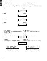 Предварительный просмотр 48 страницы Yamaha DSP-AX1600 Service Manual