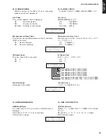 Предварительный просмотр 49 страницы Yamaha DSP-AX1600 Service Manual