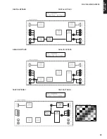 Предварительный просмотр 53 страницы Yamaha DSP-AX1600 Service Manual