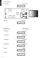 Предварительный просмотр 54 страницы Yamaha DSP-AX1600 Service Manual