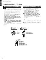 Предварительный просмотр 58 страницы Yamaha DSP-AX1600 Service Manual