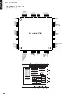 Предварительный просмотр 66 страницы Yamaha DSP-AX1600 Service Manual