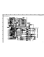 Предварительный просмотр 71 страницы Yamaha DSP-AX1600 Service Manual