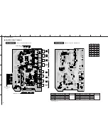 Предварительный просмотр 94 страницы Yamaha DSP-AX1600 Service Manual