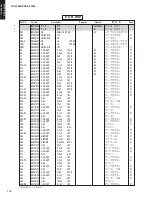 Предварительный просмотр 113 страницы Yamaha DSP-AX1600 Service Manual