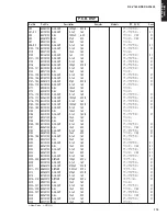 Предварительный просмотр 114 страницы Yamaha DSP-AX1600 Service Manual