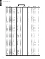 Предварительный просмотр 115 страницы Yamaha DSP-AX1600 Service Manual