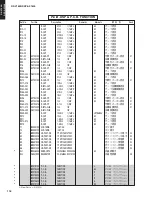 Предварительный просмотр 117 страницы Yamaha DSP-AX1600 Service Manual