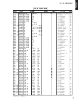 Предварительный просмотр 118 страницы Yamaha DSP-AX1600 Service Manual