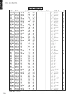 Предварительный просмотр 119 страницы Yamaha DSP-AX1600 Service Manual