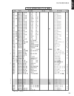 Предварительный просмотр 122 страницы Yamaha DSP-AX1600 Service Manual