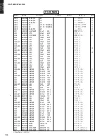 Предварительный просмотр 123 страницы Yamaha DSP-AX1600 Service Manual