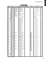 Предварительный просмотр 124 страницы Yamaha DSP-AX1600 Service Manual