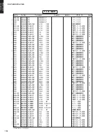 Предварительный просмотр 125 страницы Yamaha DSP-AX1600 Service Manual