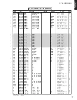 Предварительный просмотр 126 страницы Yamaha DSP-AX1600 Service Manual