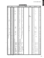 Предварительный просмотр 128 страницы Yamaha DSP-AX1600 Service Manual