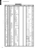 Предварительный просмотр 133 страницы Yamaha DSP-AX1600 Service Manual