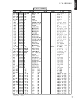 Предварительный просмотр 136 страницы Yamaha DSP-AX1600 Service Manual