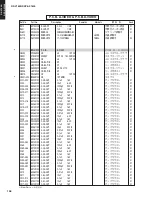 Предварительный просмотр 137 страницы Yamaha DSP-AX1600 Service Manual