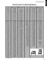 Предварительный просмотр 150 страницы Yamaha DSP-AX1600 Service Manual