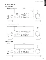 Предварительный просмотр 3 страницы Yamaha DSP-AX1700 Service Manual