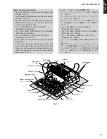 Предварительный просмотр 17 страницы Yamaha DSP-AX1700 Service Manual