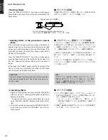 Предварительный просмотр 22 страницы Yamaha DSP-AX1700 Service Manual