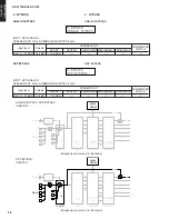 Предварительный просмотр 28 страницы Yamaha DSP-AX1700 Service Manual