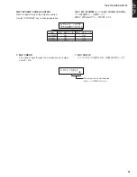 Предварительный просмотр 33 страницы Yamaha DSP-AX1700 Service Manual