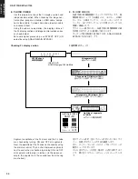 Предварительный просмотр 34 страницы Yamaha DSP-AX1700 Service Manual