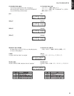 Предварительный просмотр 45 страницы Yamaha DSP-AX1700 Service Manual