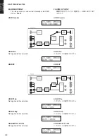 Предварительный просмотр 48 страницы Yamaha DSP-AX1700 Service Manual