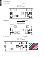 Предварительный просмотр 50 страницы Yamaha DSP-AX1700 Service Manual