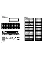 Предварительный просмотр 56 страницы Yamaha DSP-AX1700 Service Manual