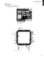 Предварительный просмотр 57 страницы Yamaha DSP-AX1700 Service Manual