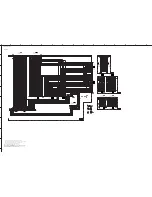 Предварительный просмотр 118 страницы Yamaha DSP-AX1700 Service Manual