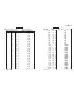 Предварительный просмотр 149 страницы Yamaha DSP-AX1700 Service Manual