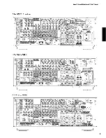 Preview for 7 page of Yamaha DSP-AX1800 Service Manual