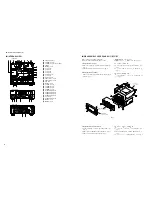 Preview for 14 page of Yamaha DSP-AX1800 Service Manual