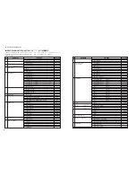 Preview for 34 page of Yamaha DSP-AX1800 Service Manual