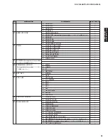 Preview for 35 page of Yamaha DSP-AX1800 Service Manual