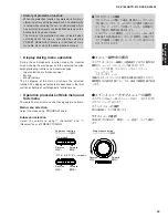 Preview for 39 page of Yamaha DSP-AX1800 Service Manual