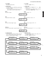 Preview for 43 page of Yamaha DSP-AX1800 Service Manual