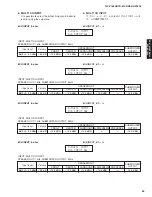 Preview for 45 page of Yamaha DSP-AX1800 Service Manual