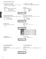 Preview for 58 page of Yamaha DSP-AX1800 Service Manual