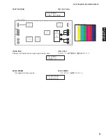 Preview for 65 page of Yamaha DSP-AX1800 Service Manual